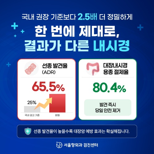 팝업